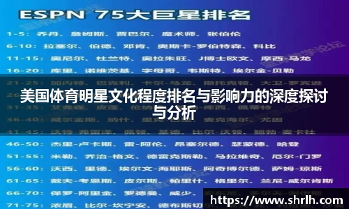 美国体育明星文化程度排名与影响力的深度探讨与分析