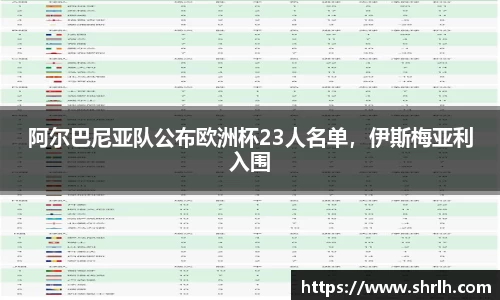 阿尔巴尼亚队公布欧洲杯23人名单，伊斯梅亚利入围