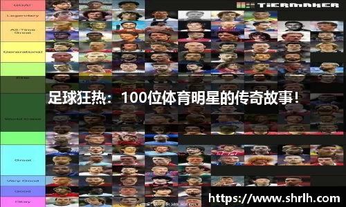 足球狂热：100位体育明星的传奇故事！