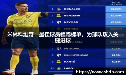 米林科维奇：最佳球员领跑榜单，为球队攻入关键进球