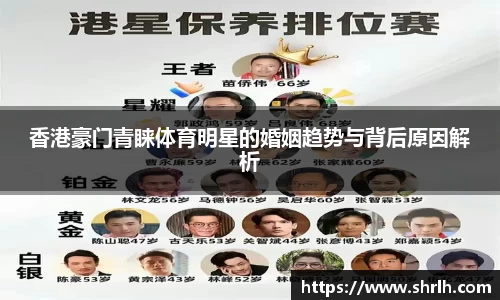 香港豪门青睐体育明星的婚姻趋势与背后原因解析
