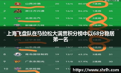 上海飞盘队在马拉松大满贯积分榜中以68分稳居第一名