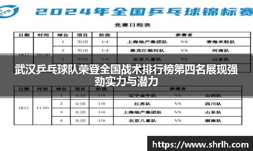 武汉乒乓球队荣登全国战术排行榜第四名展现强劲实力与潜力
