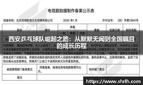 西安乒乓球队崛起之路：从默默无闻到全国瞩目的成长历程