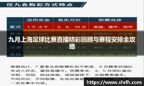 九月上海足球比赛直播精彩回顾与赛程安排全攻略