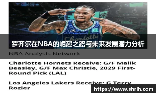 罗齐尔在NBA的崛起之路与未来发展潜力分析